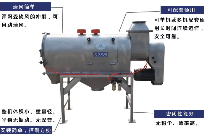 氣旋篩工作原理：篩網(wǎng)受旋風(fēng)的沖刷，可自動(dòng)清網(wǎng)，單機(jī)或多機(jī)配套使用長時(shí)間連續(xù)運(yùn)作，安全可靠。