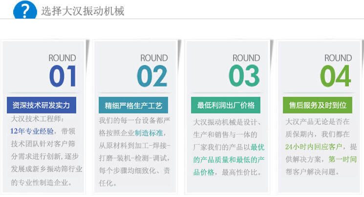 大漢振動篩優勢：1，自身技術研發實力。2，精細嚴格生產工藝。3，產品性交比高。4，售后服務到位。
