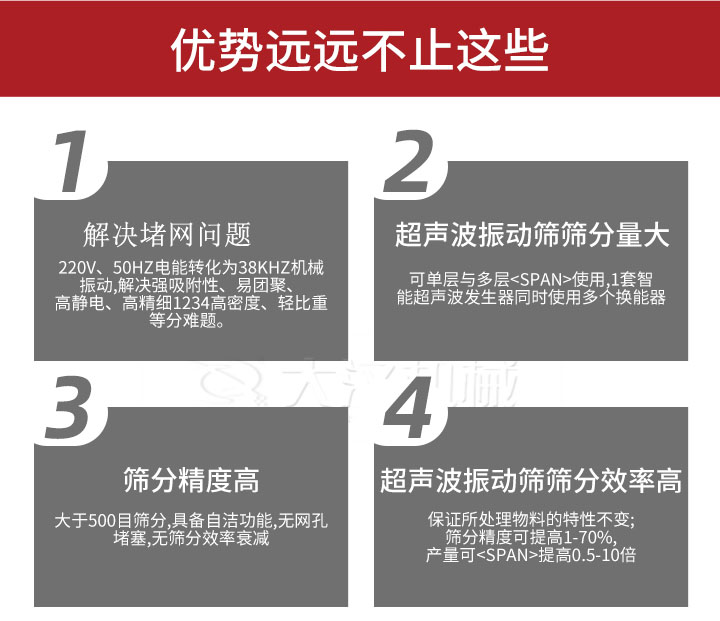超聲波振動(dòng)篩優(yōu)勢(shì)：1，高效解決堵網(wǎng)問題220V，50HZ電能轉(zhuǎn)化為38KHZ機(jī)械振動(dòng)，解決強(qiáng)吸附性，易團(tuán)聚，高靜電，高精細(xì)1234高密度，輕比重等難題。2，超聲振動(dòng)篩篩分量大：可單層與多層使用1套只能超聲波發(fā)生器同時(shí)使用多個(gè)換能器。3，適合大于500目篩分，具備自潔功能，無網(wǎng)孔堵塞，無篩分效率衰減。4，超聲波振動(dòng)篩篩分效率高：保證所處理物料的特性不變，篩分精度可提高1-70%。