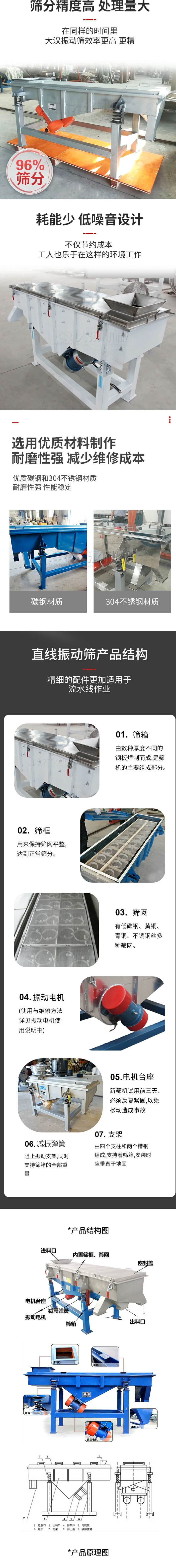 直線振動篩篩分特點：篩分精度可達96%，處理量大，耗能少，低噪音設計不僅節(jié)約成本，共二年也樂于在這樣的環(huán)境工作。選用優(yōu)質材料制作，耐磨性強，減少維修成本，多采用優(yōu)質碳鋼和304不銹鋼材質，那么性強，性能穩(wěn)定。  直線振動篩產(chǎn)品結構：1，篩箱：有數(shù)種厚度不同的鋼板焊制而成，是篩機的主要組成部分。2，篩框：用來半尺篩網(wǎng)平整達到正常篩分。3，篩網(wǎng)：有低碳鋼，黃銅，青銅，不銹鋼絲多種篩網(wǎng)。4，振動電機（使用與維護方法詳見振動電機使用說明書）5，電機臺座新篩機試用前三天必須反復緊固，以免松動造成事故。6，減振彈簧：阻止振動支架，同時支持篩箱的全部重量。7，支架：有四個支柱和兩個槽鋼組成，支持著篩箱，安裝時應垂直于地面。  產(chǎn)品結構圖：進料口，內置篩框，篩網(wǎng)，密封蓋，電機臺座，減震彈簧，振動電機，篩箱，出料口。