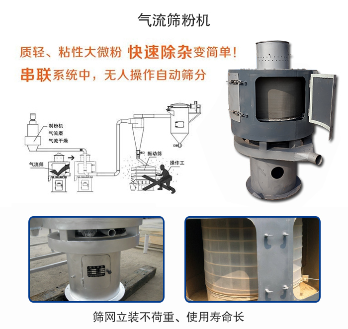 氣流篩粉機適用：質輕，粘性大微粉采用串聯系統重，無人操作自動篩分 特點：篩網立裝不負重，使用壽命長。