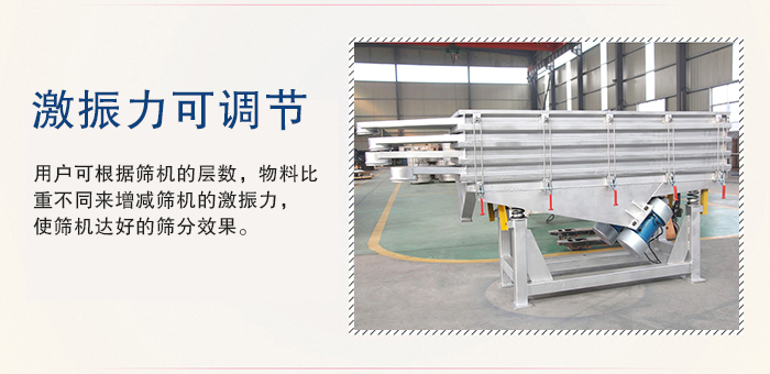 醫(yī)藥直線振動(dòng)篩的激振力可通過(guò)振動(dòng)電機(jī)的偏心塊夾角進(jìn)行調(diào)整。